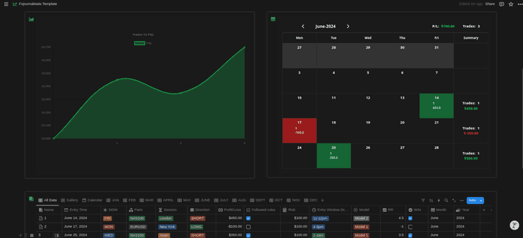Step-by-Step Guide to Adding Analytics (Charts & Calendars) to Your Notion with NotionStats image