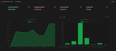 Step-by-Step Guide to Adding Custom Analytics to Notion with NotionStats image