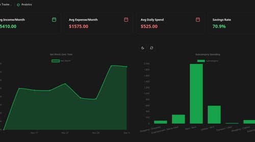 Step-by-Step Guide to Adding Custom Analytics to Notion with NotionStats image