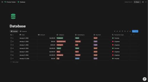 How to Structure Your Notion Finance Database for the Best Analytics image