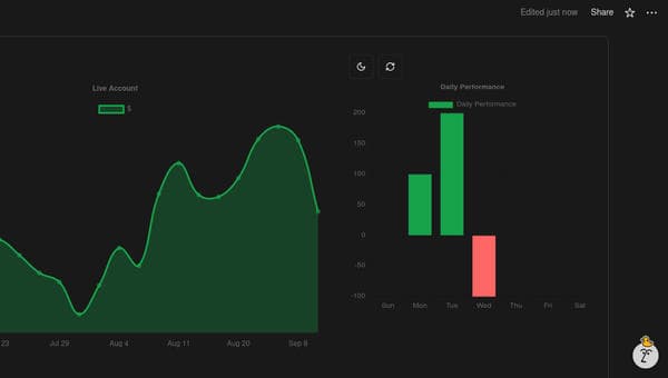 How to Create Custom Charts in Your Notion: A Step-by-Step Guide image