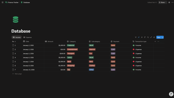 How to Structure Your Notion Finance Database for the Best Analytics image
