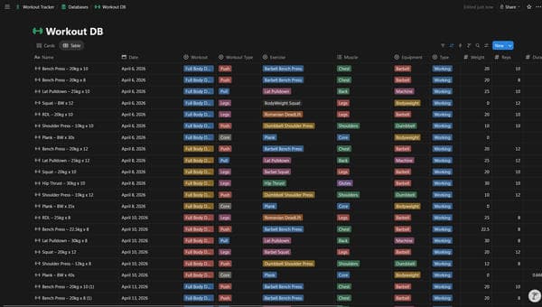 How to Structure Your Notion Fitness Database for the Best Analytics image