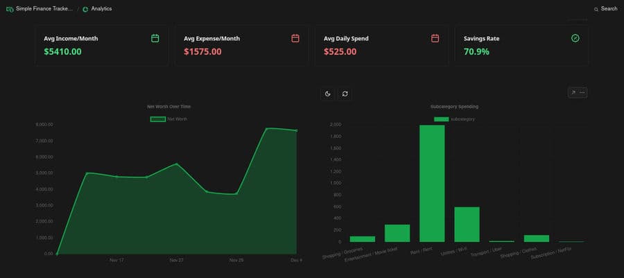 Step-by-Step Guide to Adding Custom Analytics to Notion with NotionStats main image