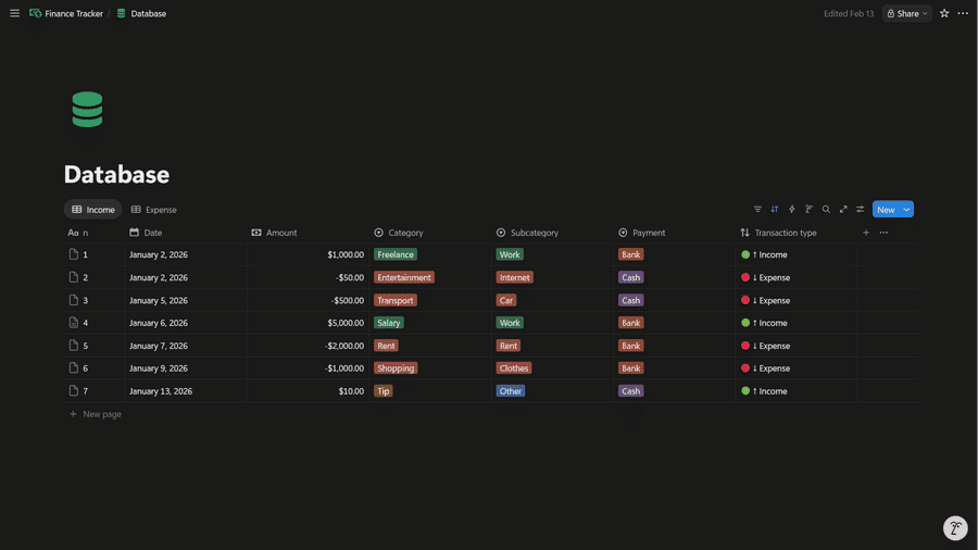 How to Structure Your Notion Finance Database for the Best Analytics main image